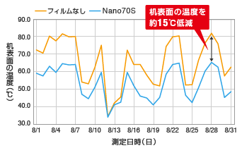 画像に alt 属性が指定されていません。ファイル名: image-13.png