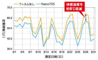 画像に alt 属性が指定されていません。ファイル名: image-15.png