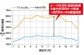 画像に alt 属性が指定されていません。ファイル名: image-17.png